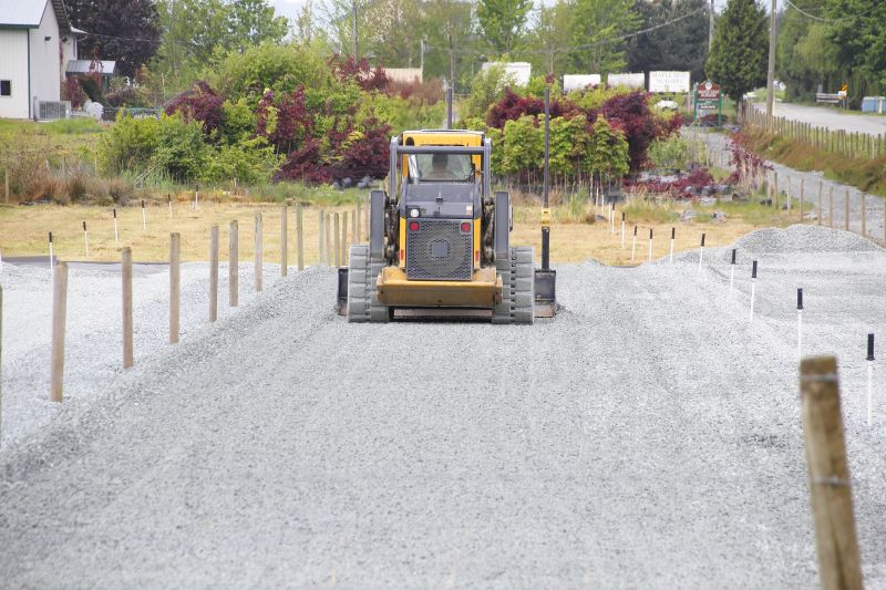 Commercial Grading Service in Davis County, UT