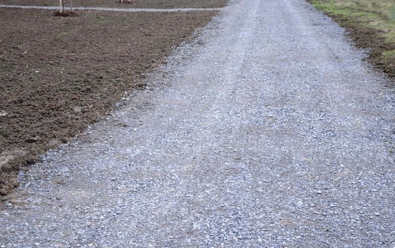 Driveway Grading Cost Guide — Cost of Driveway Grading